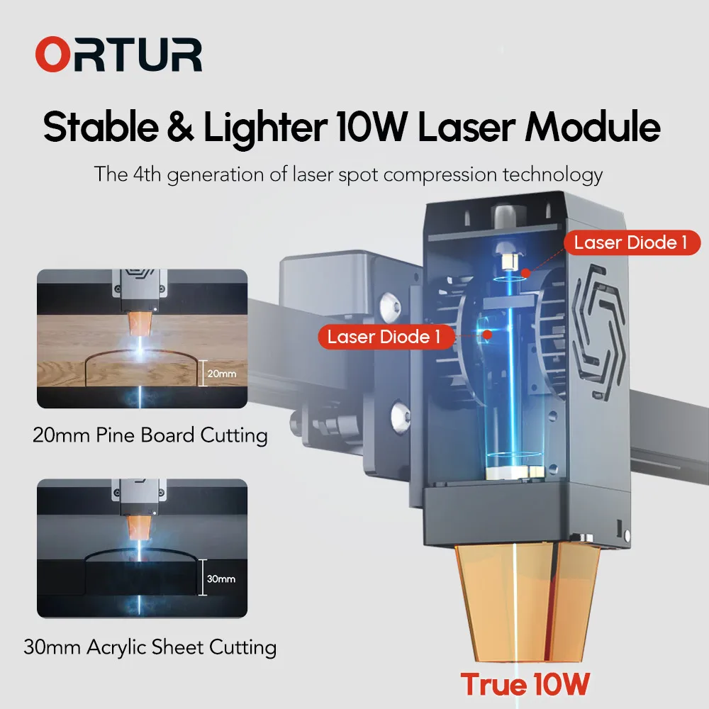 ORTUR OLM3 LE 10w Laser Engrav - đánh giá và giá Woodworking Apps