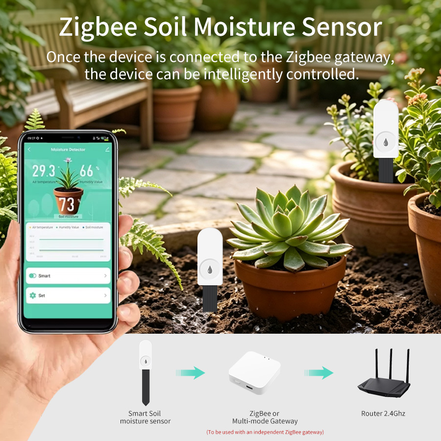 Tuya Zigbee3.0 Soil Moisture S - đánh giá và giá Woodworking Apps