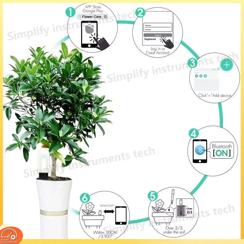 Smart Soil Moisture Sensor Tem - đánh giá và giá Woodworking Apps