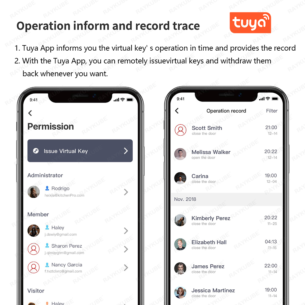 RAYKUBE A1 Pro Tuya BEL Smart  - đánh giá và giá Woodworking Apps