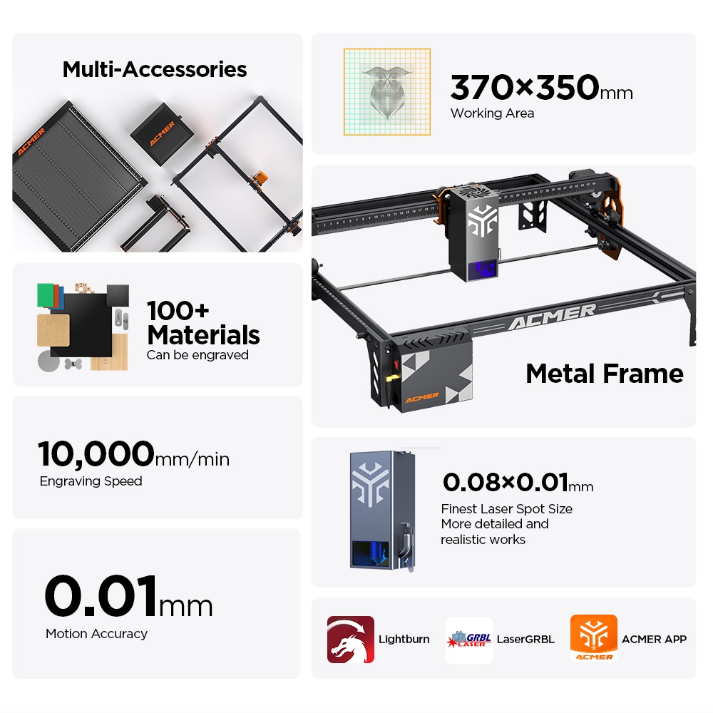ACMER P1 S PRO 20W 10W 6W Lase - đánh giá và giá Woodworking Apps