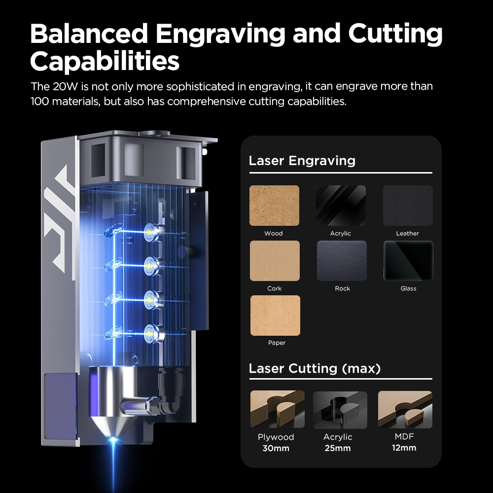 ACMER P1 S PRO 20W 10W 6W Lase - đánh giá và giá Woodworking Apps