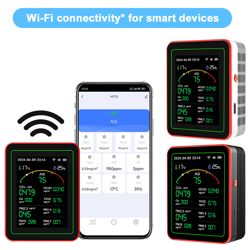 WiFi 15-in-1 Air Quality Detec - đánh giá và giá Woodworking Apps