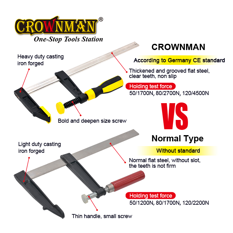 Heavy Duty Woodworking Hand Di - đánh giá và giá Woodworking Tools