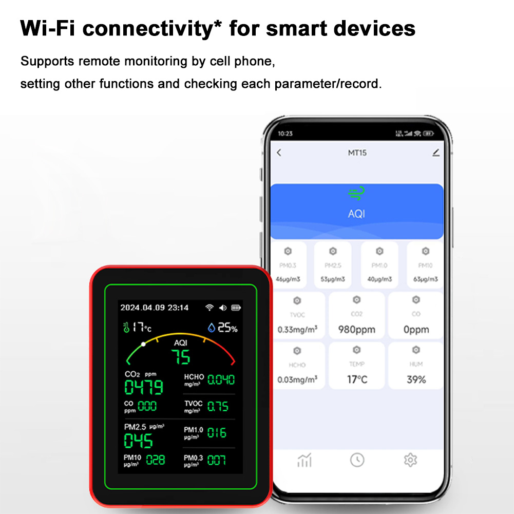 WiFi 15 in 1 Indoor Air Qualit - đánh giá và giá Woodworking Apps